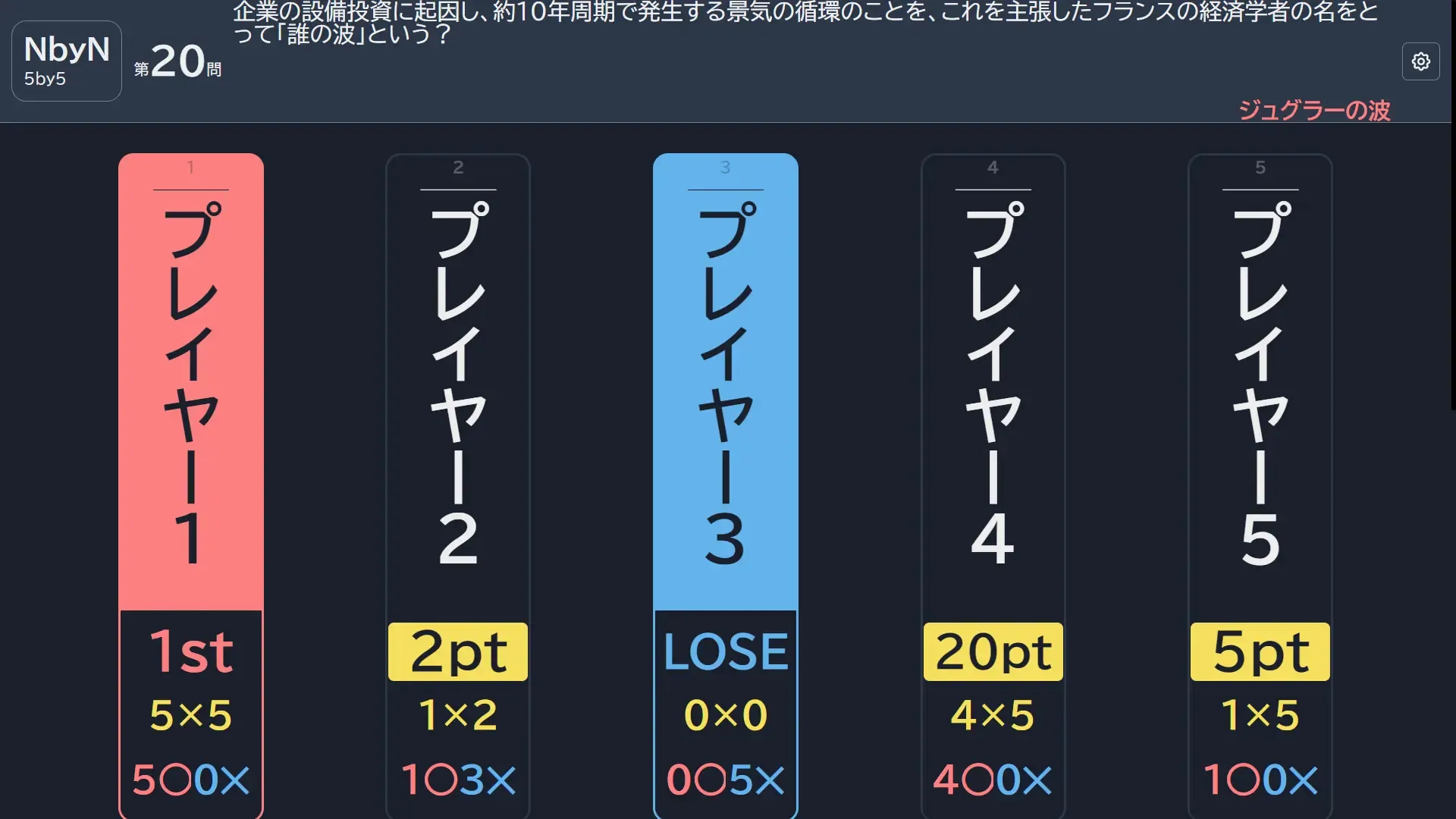Score Watcherのサムネイル画像